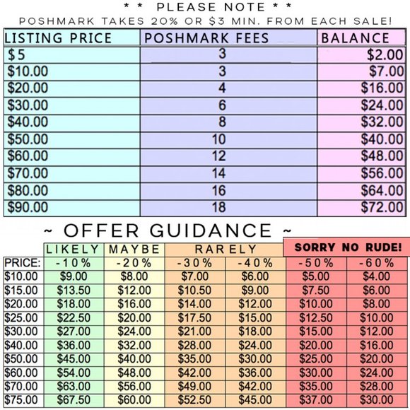 Meet your Posher, Kymberly - Picture 8 of 10